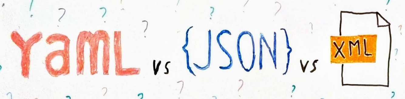 while XML and JSON are said to be the standard Go libraries, while the YAML is the third party library. which might influence things?